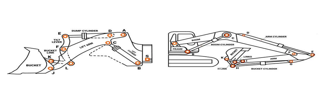 Komatsu Pins and Bushings Guide